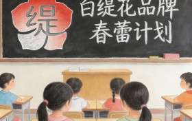 白缇花品牌响应春蕾计划捐赠善款 以企业担当赋能女童成长